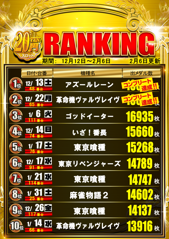 はりまや日本橋一丁目店の最新情報画像