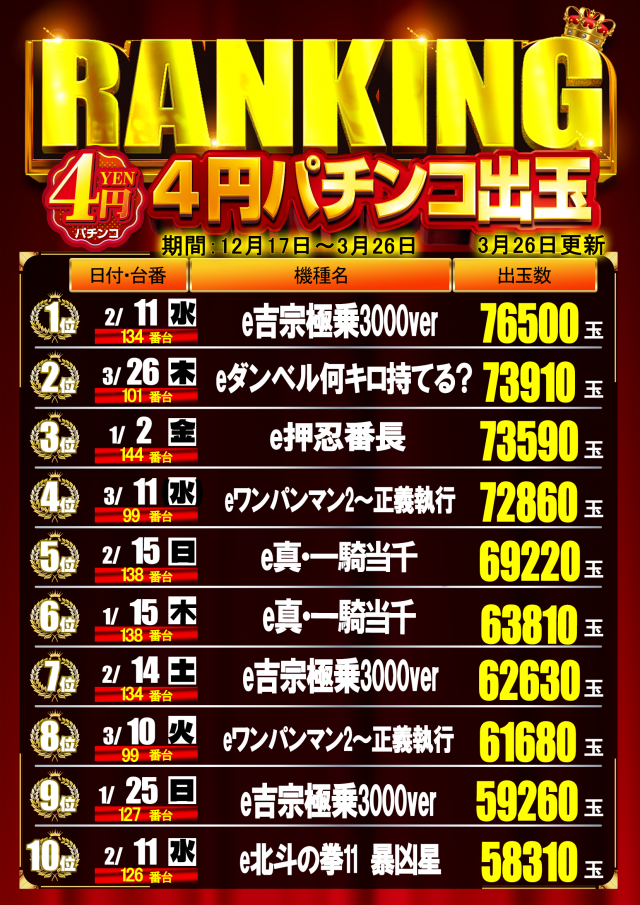 はりまや日本橋一丁目店の最新情報画像