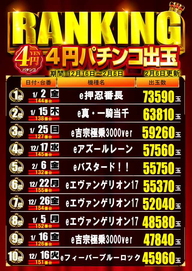 はりまや日本橋一丁目店の最新情報画像