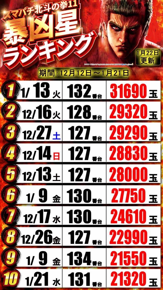 はりまや日本橋一丁目店の最新情報画像