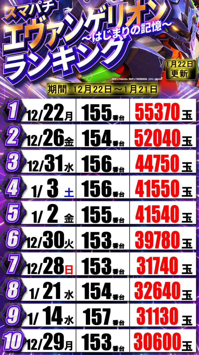 はりまや日本橋一丁目店の最新情報画像