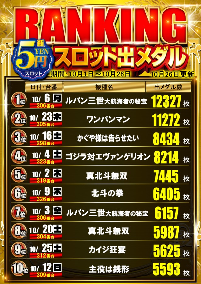 はりまや日本橋一丁目店の最新情報画像