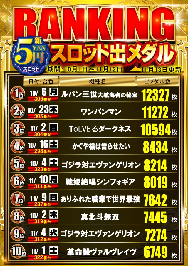 はりまや日本橋一丁目店の最新情報画像