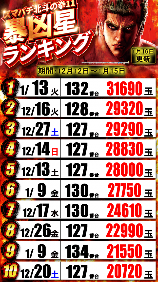 はりまや日本橋一丁目店の最新情報画像