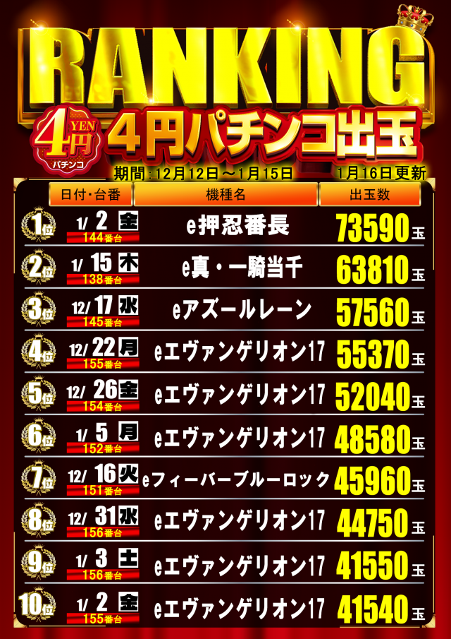 はりまや日本橋一丁目店の最新情報画像