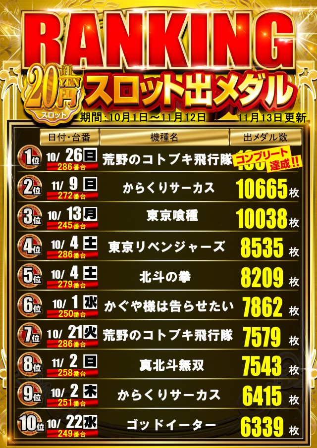 はりまや日本橋一丁目店の最新情報画像