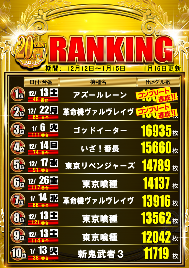 はりまや日本橋一丁目店の最新情報画像