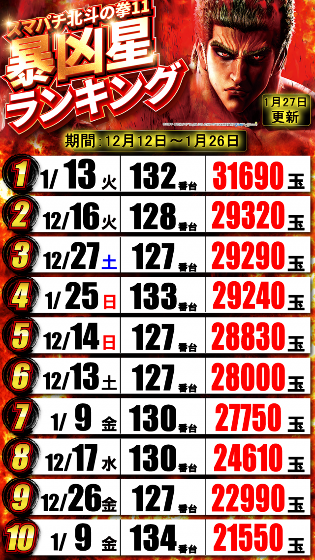 はりまや日本橋一丁目店の最新情報画像