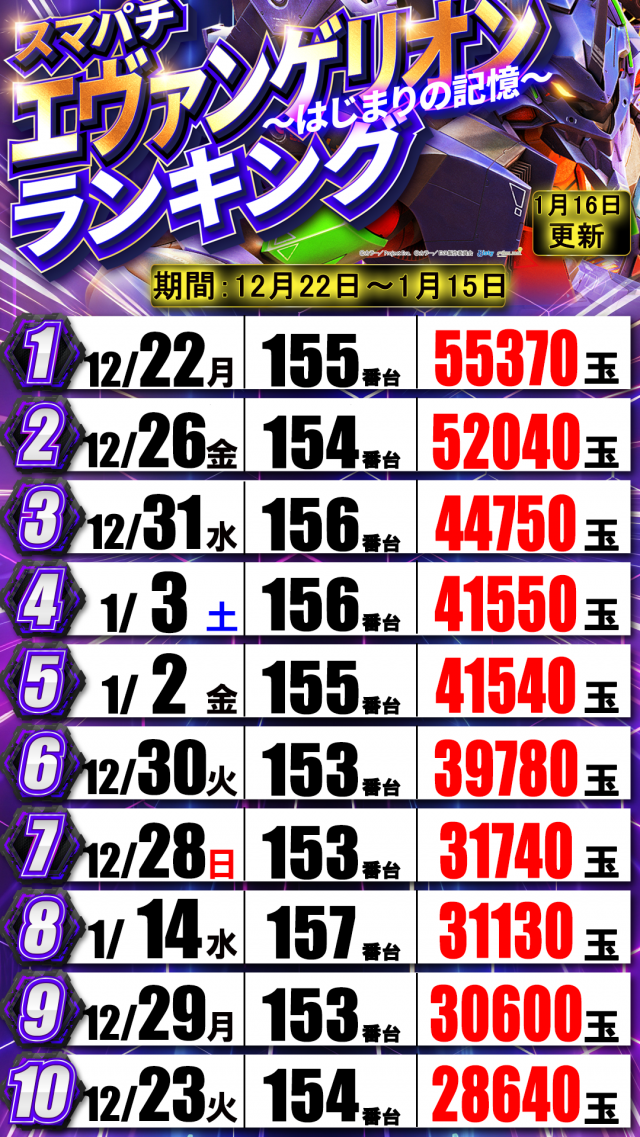 はりまや日本橋一丁目店の最新情報画像