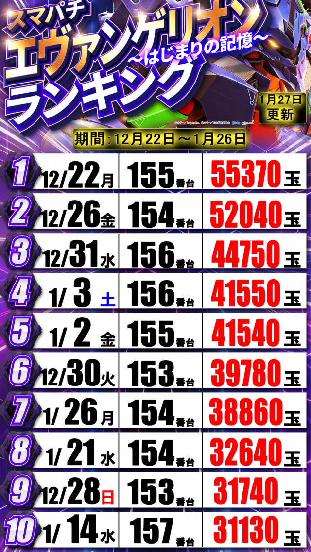 はりまや日本橋一丁目店の最新情報画像