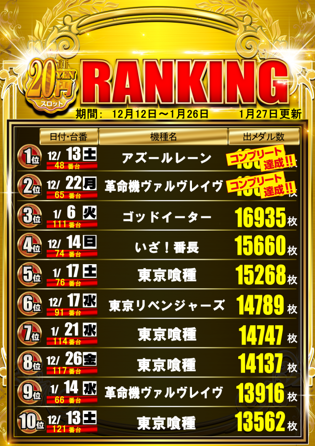 はりまや日本橋一丁目店の最新情報画像