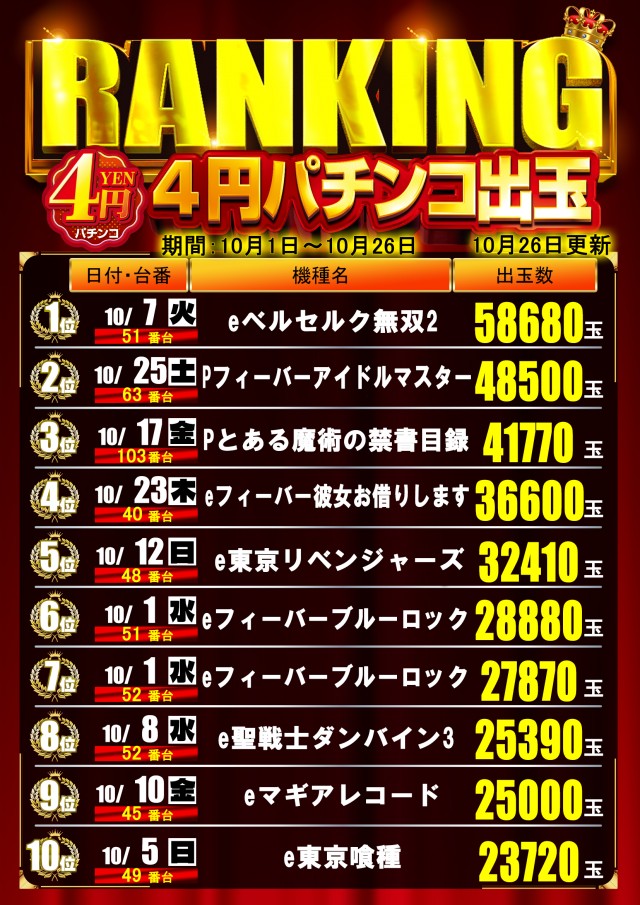 はりまや日本橋一丁目店の最新情報画像