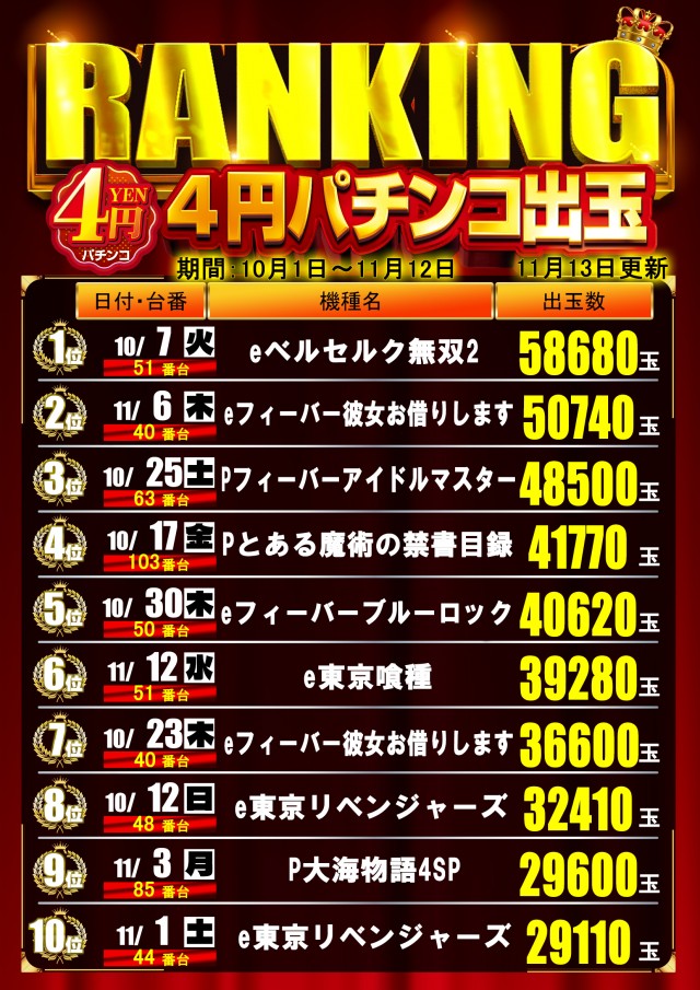 はりまや日本橋一丁目店の最新情報画像