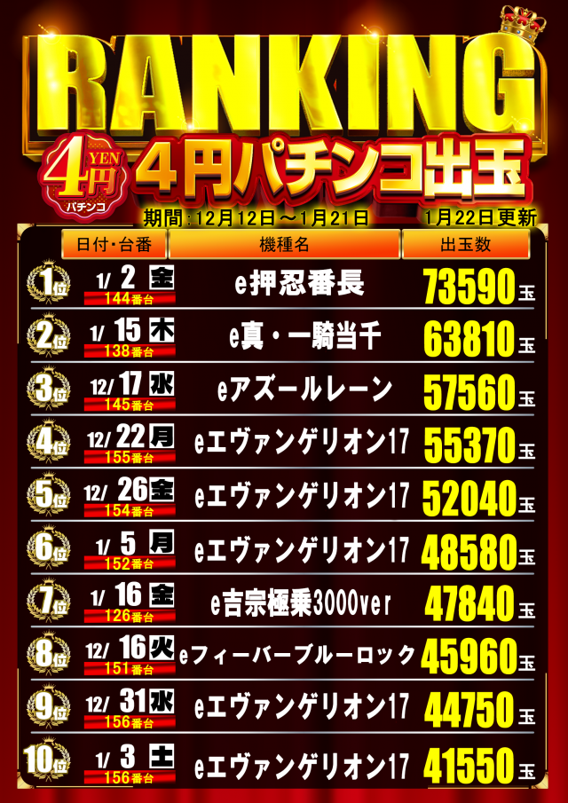 はりまや日本橋一丁目店の最新情報画像