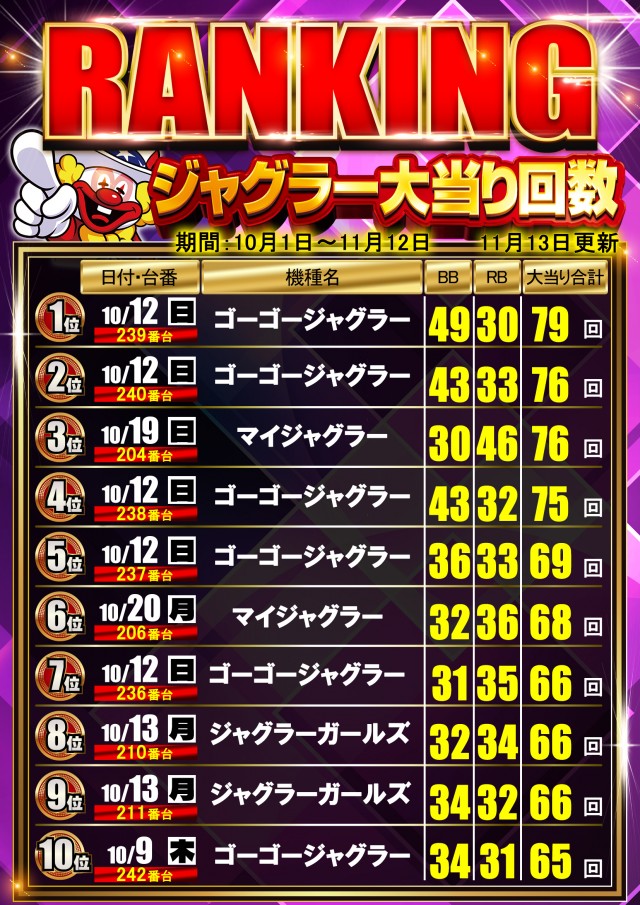 はりまや日本橋一丁目店の最新情報画像