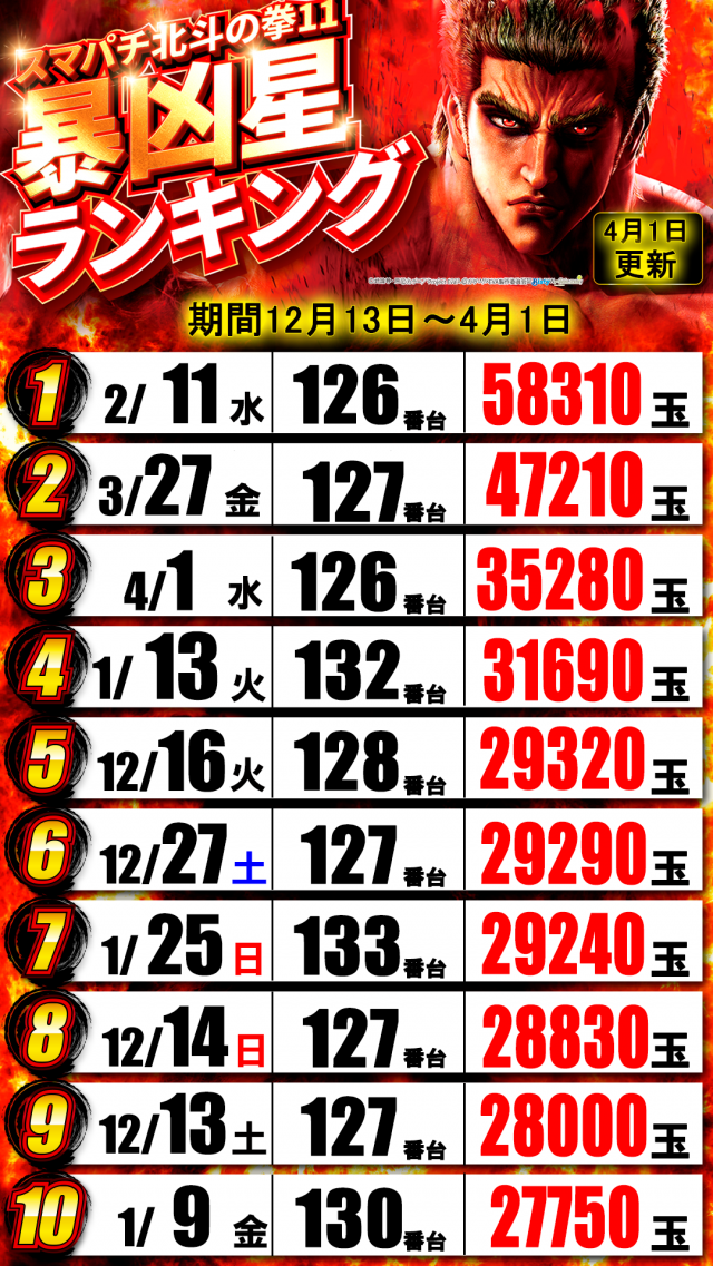 はりまや日本橋一丁目店の最新情報画像