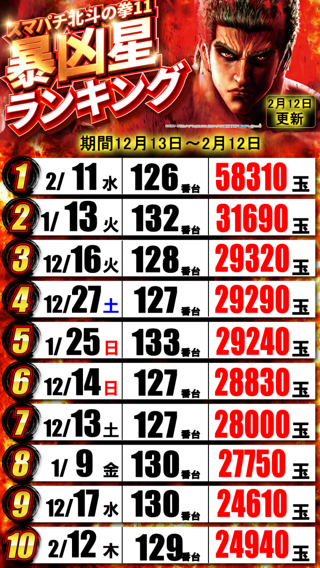 はりまや日本橋一丁目店の最新情報画像