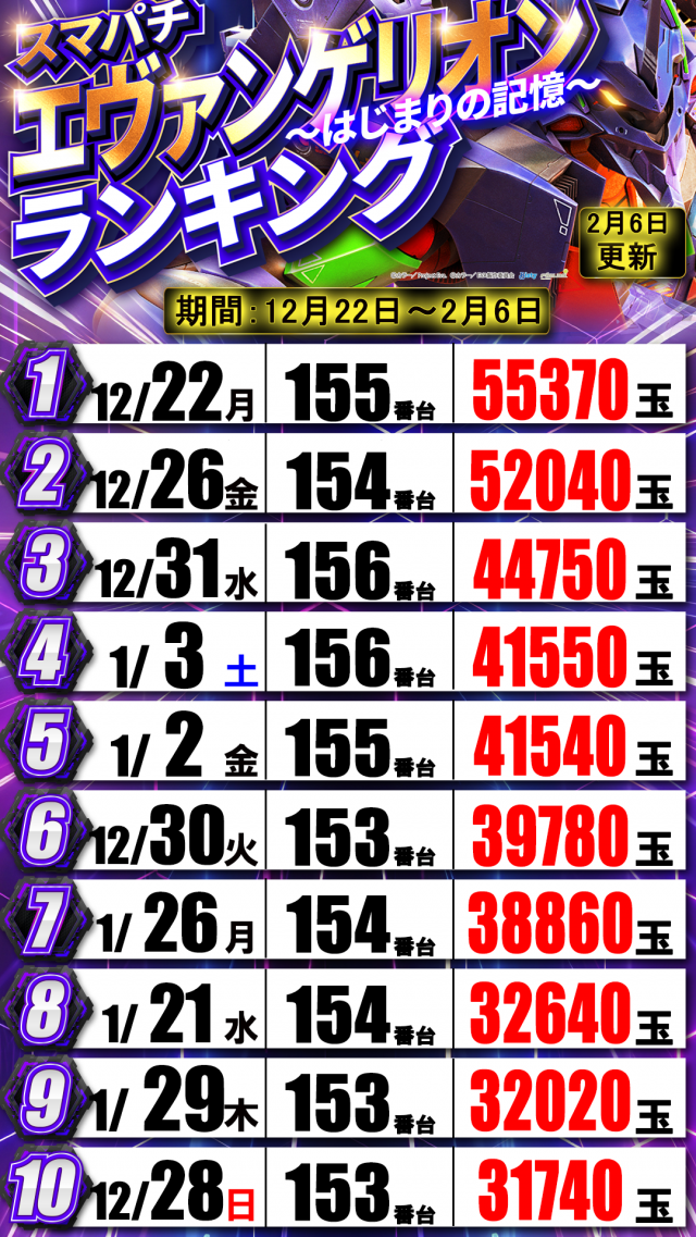 はりまや日本橋一丁目店の最新情報画像