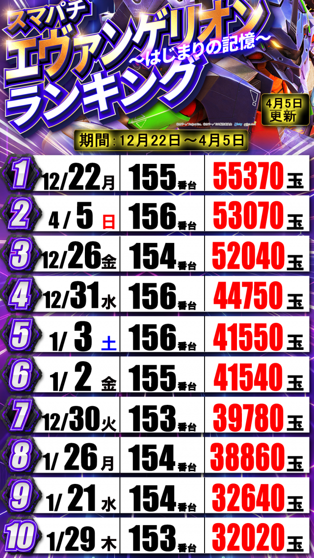 はりまや日本橋一丁目店の最新情報画像