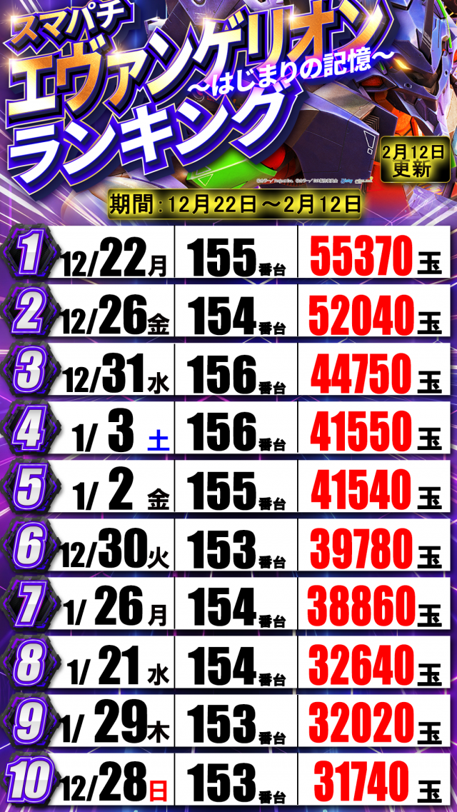 はりまや日本橋一丁目店の最新情報画像