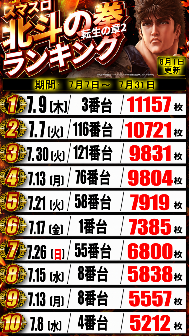 はりまや日本橋一丁目店の最新情報画像