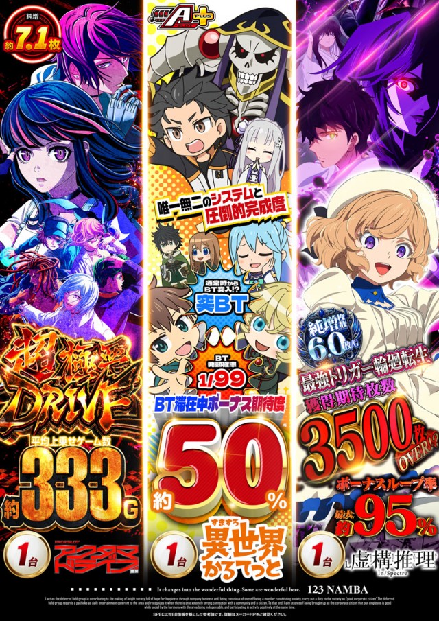 123難波店の最新情報画像