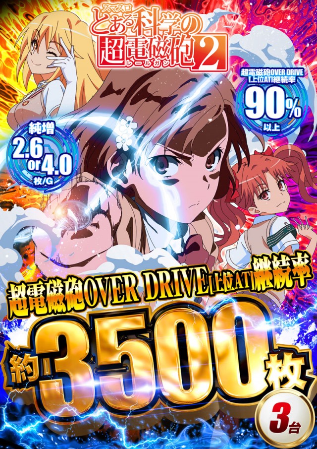 123難波店の最新情報画像