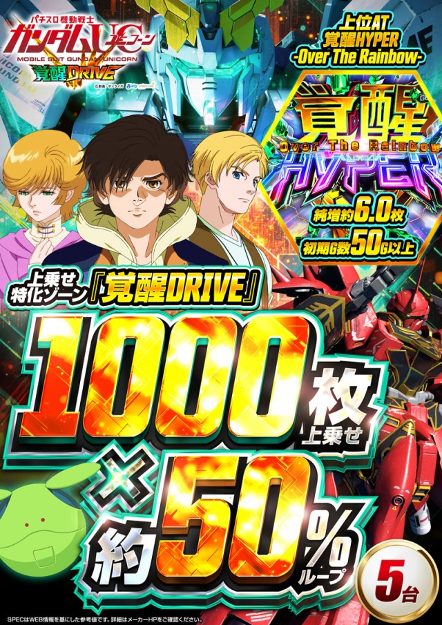 123難波店の最新情報画像