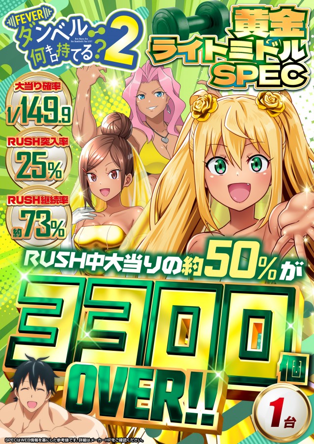 123難波店の最新情報画像