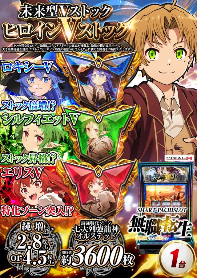 123難波店の最新情報画像