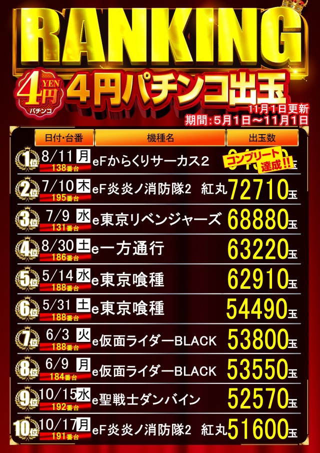 はりまや三国ヶ丘店の最新情報画像