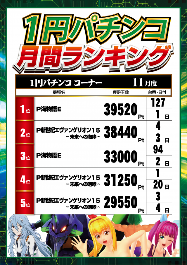 はりまや初芝店の最新情報画像