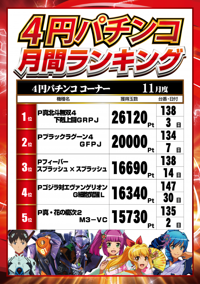 はりまや初芝店の最新情報画像