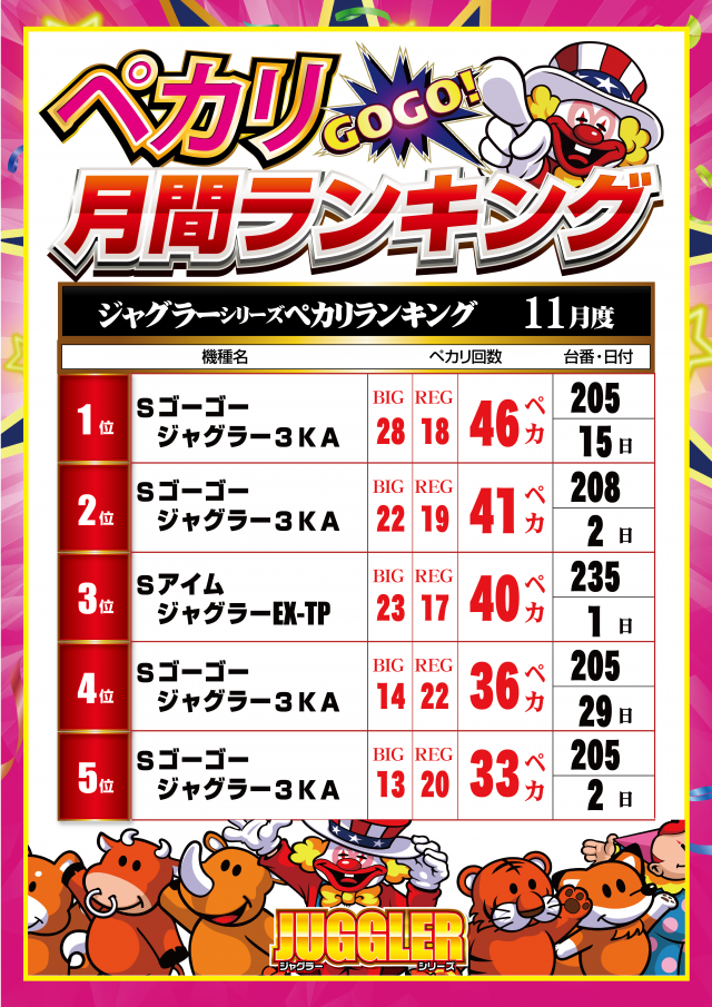 はりまや初芝店の最新情報画像