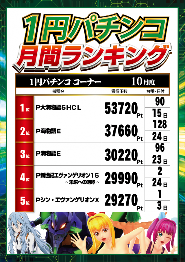 はりまや初芝店の最新情報画像