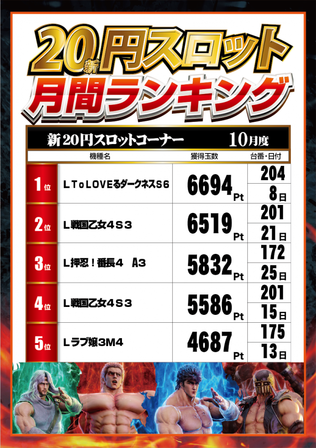 はりまや初芝店の最新情報画像