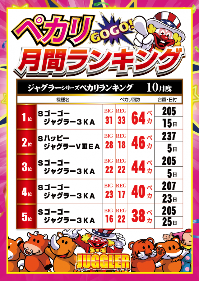 はりまや初芝店の最新情報画像