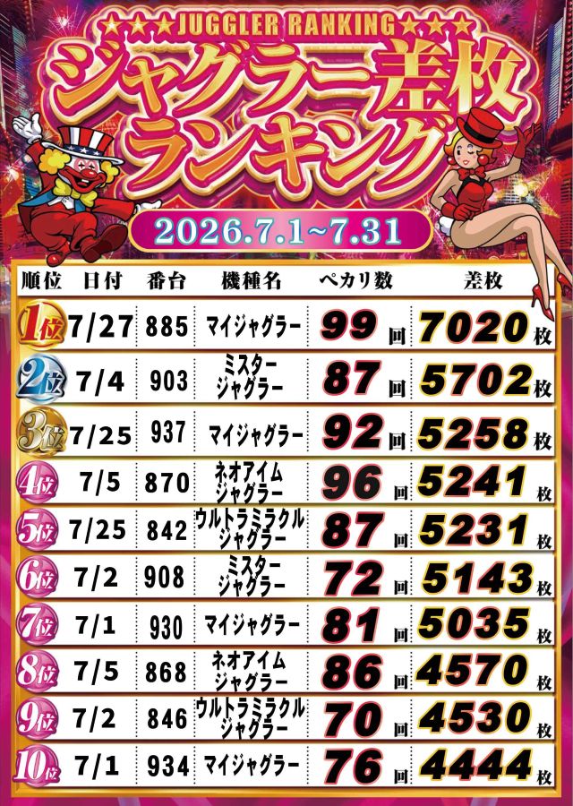 SUPER COSMO PREMIUM堺店の最新情報画像