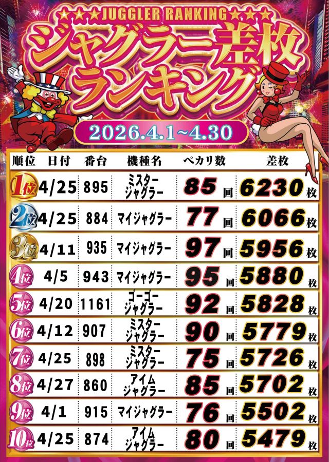 SUPER COSMO PREMIUM堺店の最新情報画像