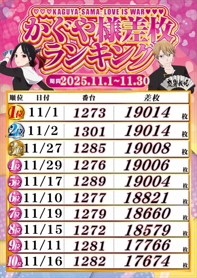 SUPER COSMO PREMIUM堺店の最新情報画像