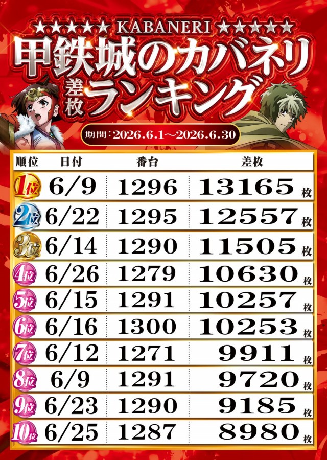 SUPER COSMO PREMIUM堺店の最新情報画像