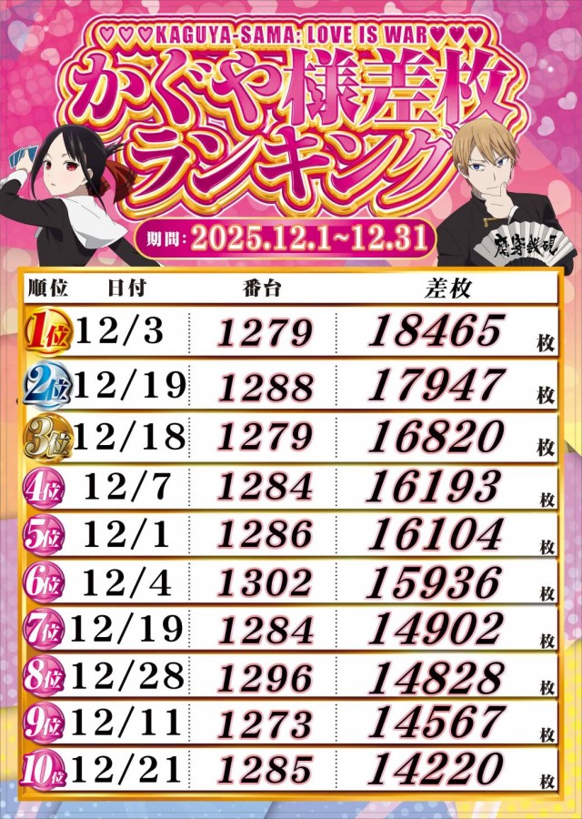 SUPER COSMO PREMIUM堺店の最新情報画像