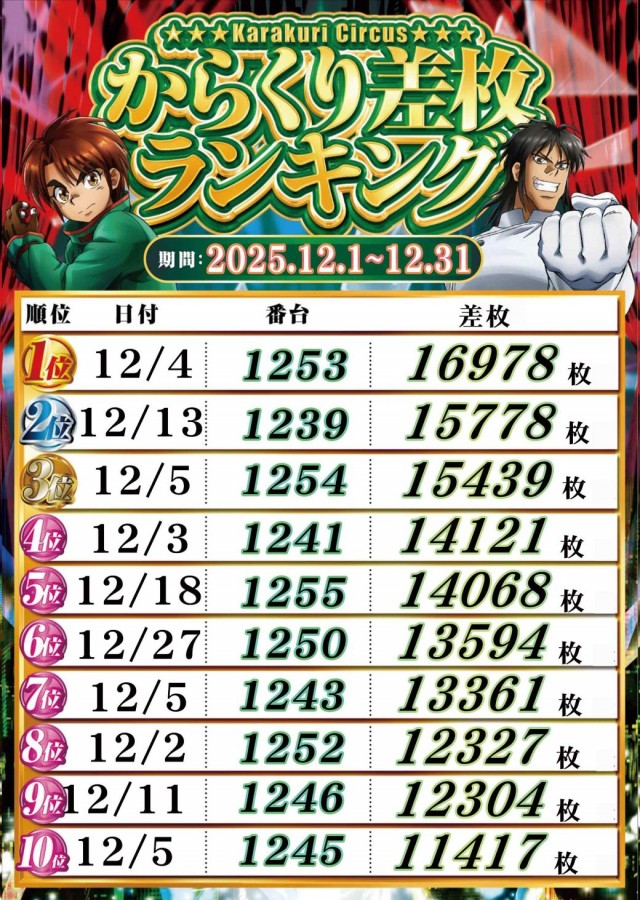 SUPER COSMO PREMIUM堺店の最新情報画像