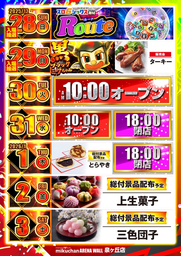 ミクちゃんアリーナ泉ヶ丘店の最新情報画像