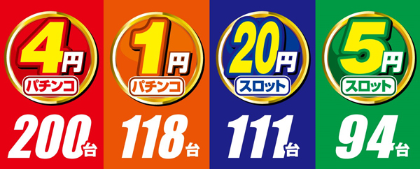 パーラーＡＲＵＳＡ　Ⅰ＆Ⅱの最新情報画像