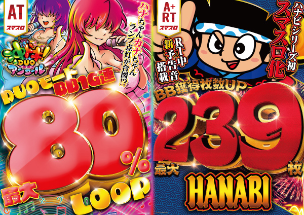 パーラーＡＲＵＳＡ　Ⅰ＆Ⅱの最新情報画像