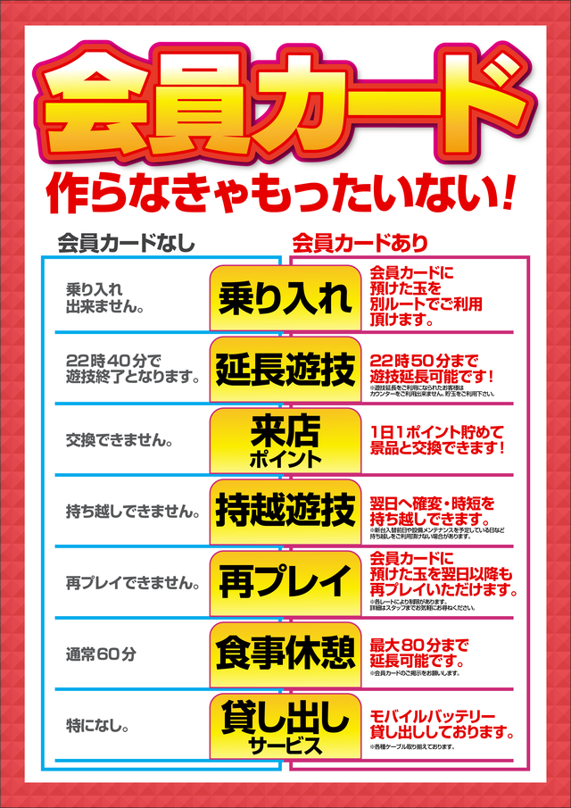 はりまや北深井店の最新情報画像