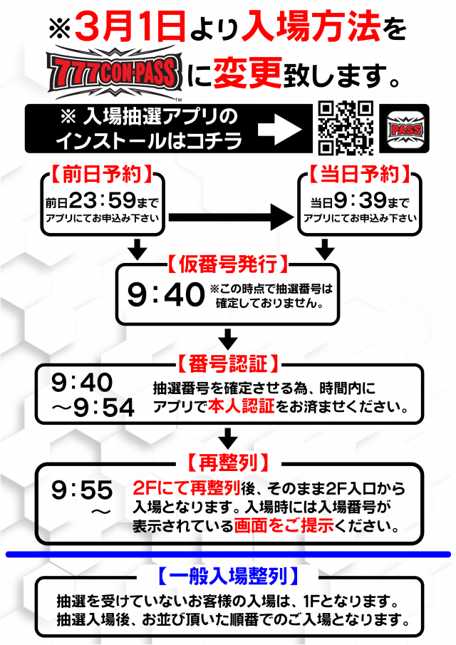 ガイア瑞江Ⅱの最新情報画像