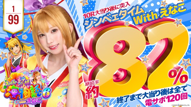 ガイア瑞江Ⅱの最新情報画像
