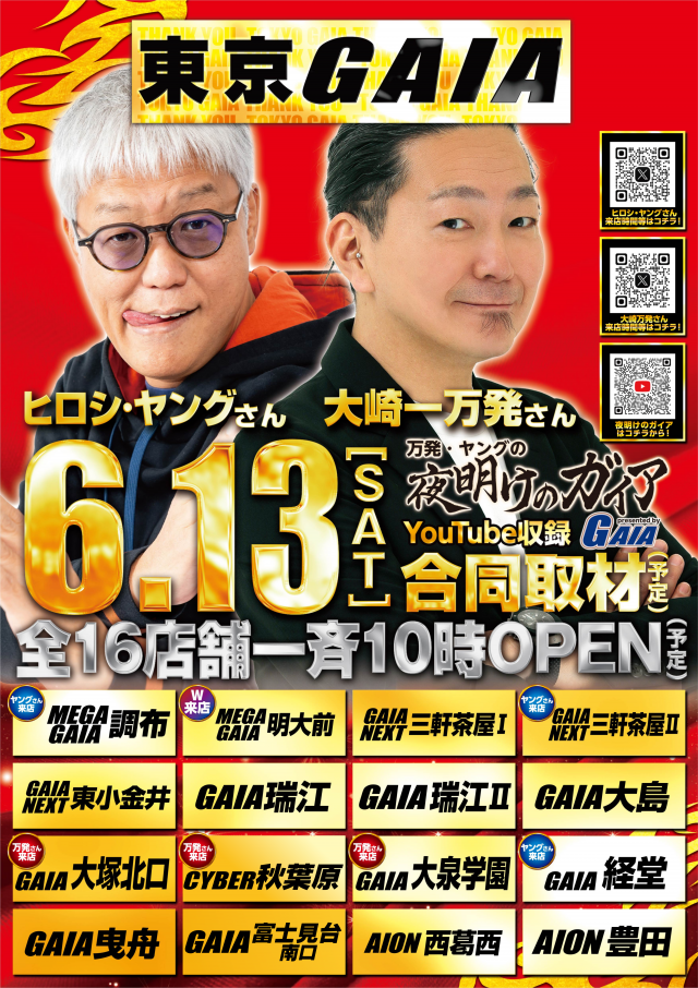 ガイア瑞江Ⅱの最新情報画像